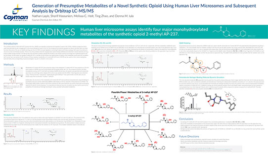 <p>​Generation of Presumptive Metabolites of a Novel Synthetic Opioid Using Human Liver Microsomes and Subsequent Analysis by Orbitrap LC-MS/MS<br></p>